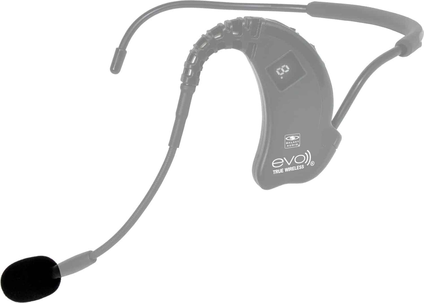 Windscreens for EVO-E Cableless Headset Mics (WS-EVO-5K)