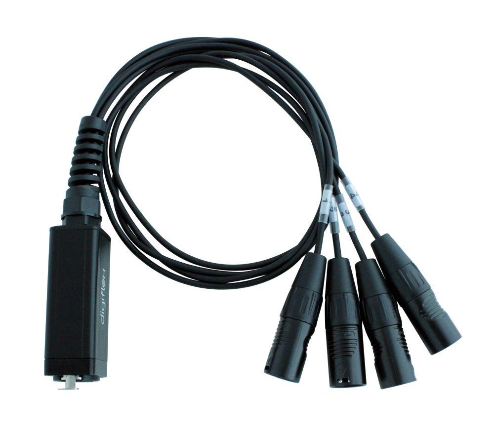 DMX over Cat6 Cable Adapter and Breakout