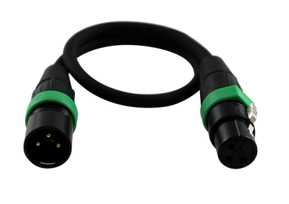 Troubleshooter Cable Adapters
